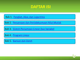 Jika kompas.com/risya fauziyyah sifat pertidaksamaan nilai mutlak yang digunakan untuk menyelesaikan soal. Smk Mak Kelas X Semester 1 Ppt Download