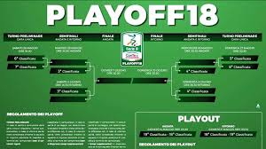 De in een oogopslag competitie. Playoff Serie B 2017 2018 Date Regolamento E Risultati Calcio News 24