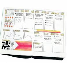 Top 5 Bujo Ideas In 2016 Bullet Journal Journal Bullet Journal Inspiration