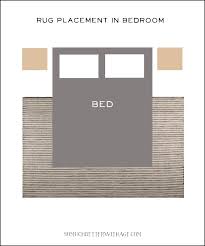 So what exactly is the perfect placement? Area Rug Sizes So Much Better With Age