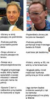 Żeby wybrać się na swoją pierwszą wyprawę (która nie należała do tanich) wojciech cejrowski musiał sprzedać lodówkę. Cejrowski 58 Najlepszych Memow Jeja Pl