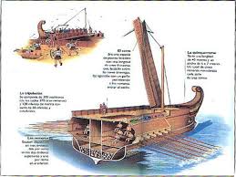 Trirreme Esquema Ancient Rome Ancient Warfare Roman History