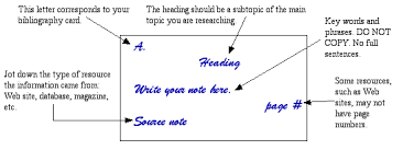 Use quotation marks for direct quotes. Bibliography Cards And Note Cards