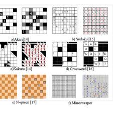 Maybe you would like to learn more about one of these? Pdf Solving Scheduling Problems As The Puzzle Games Using Constraint Programming