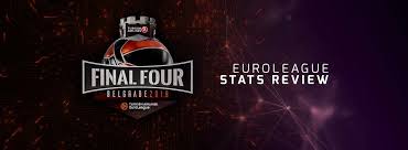 Find euroleague 2020/2021 fixtures, tomorrow's matches and all of the current season's fixtures. Euroleague Stats Review Final Four Edition News Welcome To Euroleague Basketball