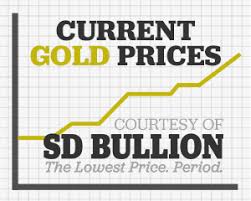 Gold And Silver Prices Precious Metals Spot Prices