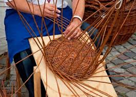 Sold and shipped by eforcity. All About Weaving Baskets