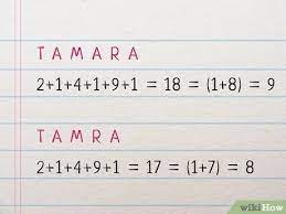 The position of the sun, stars, moon and planets at the time of people. How To Calculate Your Name Number In Numerology 10 Steps