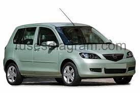 Always have an authorized mazda dealer inspect and replace the seat belt pretensioners after a collision. Fuse Box Diagram Mazda Mpv