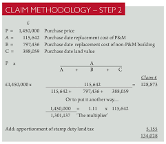 Industrial building system (ibs) will enhance the quality of construction, create a safer and cleaner malaysia's industrial growth has been rapid over the last decade. Capital Allowances Claims For Property Fixtures Taxation