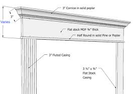 Before consider how a header functions. Elite Door Header I Elite Trimworks