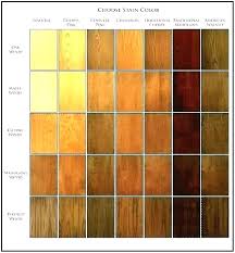 wood stains chart 1ooo co