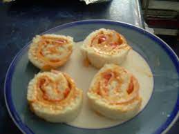Pin En Recetas