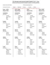We did not find results for: Free 29 Menu Forms In Pdf Ms Word