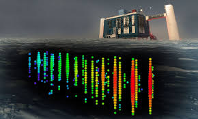 The antarctic muon and neutrino detector array amanda is a neutrino telescope located beneath the amundsenscott south pole station in 2005 after nine yea. The Icecube Neutrino Detector At The South Pole Hits Paydirt Ieee Spectrum