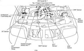 We're sorry, our experts haven't reviewed this car yet. 18 Suzuki Xl7 Ideas Suzuki Grand Vitara Exploded View
