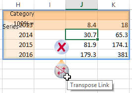 How To Link Charts In Powerpoint To Excel Data Think Cell