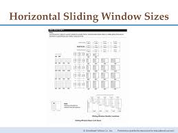 Chapter 20 Doors And Windows Chapter 20 Doors And Windows