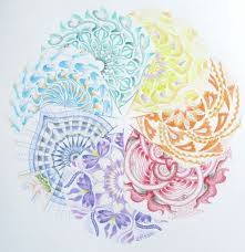 Combinatie Van Chakra S Mandala Mandala Art Bloem Mandala