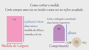 Capa De Batedeira De Tecido Passo A Passo Como Fazer Uma Capa Para Proteger Seus Eletroportateis Batedeira Liquidificador Cafeteira Ou Mesmo Batedeira Maquina De Costura Capa Para Maquina De Costura