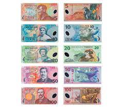 The currency symbol is $. Information Of New Zealand Currency Global Exchange Currency Exchange Services