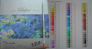 Marco Raffine Fine Art Oil Based Coloured Pencils A Review