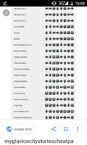 Unlock all gta liberty city stories codes, cheats and secrets (psp, ps2) · 1. Thabisokhoza On Twitter Gta Liberty City Stories Psp Cheat Codes