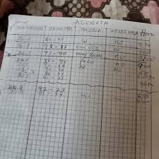 Solo si las vacunas atacan este punto crucial. Julian A Fernandez Nino On Twitter Mi Mama 62 Anos Fue Vacunada Con Sinovac Hace 1 Mes La Semana Pasada Le Confirmaron Covid 19 Pero Los Sintomas Fueron Leves Ver Cuaderno De Seguimiento De
