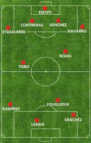 La selección de chile fue uno de los 16 países participantes de la copa mundial de fútbol de 1962, que se realizó en el mismo país. Chile En Los Mundiales De Futbol 17 Hechos Que Marcaron La Historica Hazana De 1962 Guioteca