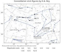 constellation stick figures in the sky org