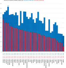 Daily gaming news and reviews browse the most current video games and much more tops of the most popular images search for similar images by tags :: Sage Books The Cultural Economy
