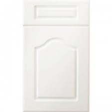 Avec plus de 450 facades de cuisine differentes pour realiser la cuisine de vos reves toutes les combinaisons sont possibles. Je Relooke Ma Cuisine Fabricant De Porte De Cuisine Sur Mesure En Vendee