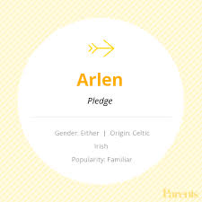 Arlen Unisex Baby Names Baby Names Names With Meaning
