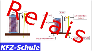 Relais Steuerstrom Und Laststrom Erklarung Youtube