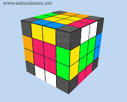 We did not find results for: Rubik Untuk Rumus Terakhir