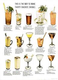 Pin By Edward Telarroja On Vintage Cocktail Party Drinks Vintage Cocktails Alcohol Drink Recipes