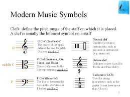 In terms of music, an octave is the distance between one note (like c#) and the next note bearing its same name (the next c# that's either higher or lower). Introduction To Music Theory Shadi T Kalat And