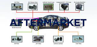 Umw advantech sdn bhd is an enterprise located in malaysia, with the main office in shah alam. Umw Advantech Sdn Bhd No 1 Oem Filter Manufacturer In Malaysia