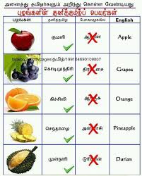 Pin On Learning