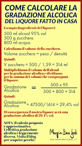 Il limoncello è un liquore molto apprezzato per via dell'ottimo sapore e delle proprietà digerenti dopo cene un po pesanti e si può utilizzare anche per la preparazione di ottimi dolci. Come Calcolare La Gradazione Alcolica Di Un Liquore Mangia Bevi Godi Blog Di Cucina E Ricette