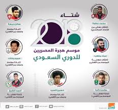 .بلقب دوري أبطال أوروبا في الموسم الماضي وتوج اليوم الاثنين (23 ايلول/سبتمبر 2019) بجائزة أفضل مدرب في العالم لعام 2019 في استفتاء الاتحاد الدولي لكرة القدم ـ فيفا ـ. Ø¥Ù†ÙÙˆØ¬Ø±Ø§Ù Ø´ØªØ§Ø¡ 2018 Ù…ÙˆØ³Ù… Ù‡Ø¬Ø±Ø© Ø§Ù„Ù…ØµØ±ÙŠÙŠÙ† Ù„Ù„Ø¯ÙˆØ±ÙŠ Ø§Ù„Ø³Ø¹ÙˆØ¯ÙŠ