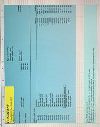 To maintain the waiver condition, just swipe 12 times your visa signature card in a year. Publicbank Byte Of Accounting P Box 5551212 Miami Florida 33999 123 Speed Lane Ph 305 555 1212 Miami Florida 23999 33949099 Previous Balance Course Hero