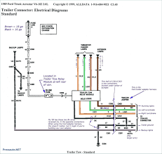 Automatic changeover switch circuit diagram pdf. Xl 9233 Wiring Harness For A Utility Trailer Free Diagram