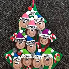 Pin On Fimo Noel