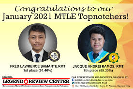 Clinical chemistry, microbiology and parasitology, clinical microscopy (day 1); Legend Review Center Posts Facebook