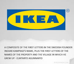 Check spelling or type a new query. Pin By Marcella Minotti On Brands Name Brand Names And Logos Name Logo Brand Names