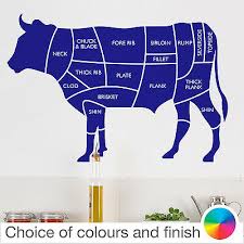 Beef Cow Cuts Of Meat Diagram Wall Sticker Home Decor