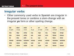 Learn to conjugate regular and irregular verbs in spanish grammar and master the rules for using. Regular Ar Er Ir Verbs Ppt Video Online Download