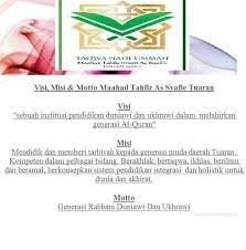 Pusat tahfiz terletak di kg seri aman, puchong, selangor. Maahad Tahfiz As Syafie Tuaran Home Facebook