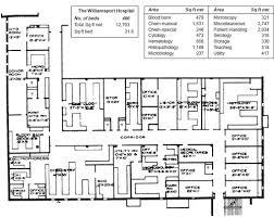Departures from particular technical and scoping requirements of this guideline by the use of other designs and technologies are permitted where the alternative designs and technologies used will provide substantially equivalent or greater access to and usability of the facility. Jaypeedigital Ebook Reader